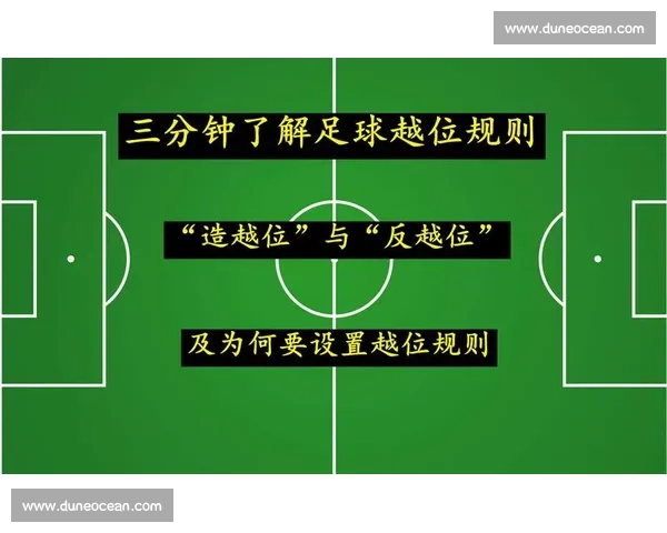 从战术意识到跑位时机解析足球反越位体系的实战应用与进化之路径