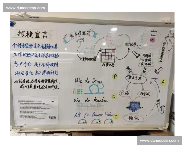 以补位思维重塑团队协作效率与组织执行力提升路径实践方法研究