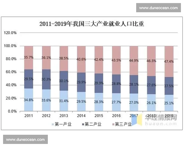 足球产业创新发展路径与全球市场趋势分析